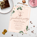 Recherche de pink graduation invitations Floral
