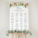 Recherche de flow chart Pour elle