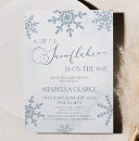 Recherche de winter baby shower Pays des merveilles hivernales