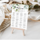 Recherche de summer wedding posters Bride