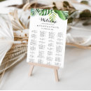 Recherche de feuille de banane Bride