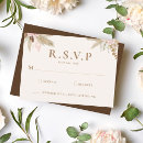 Recherche de conception tropicale invitations Floral