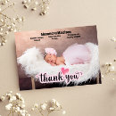 Recherche de naissance moderne invitations 4 photos