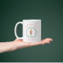 Recherche de pâtisseries tasses Pour eux