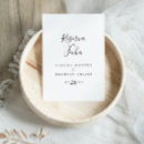Recherche de tarjeta invitations Bride