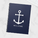 Zoek naar anchor notitieboeken Naam