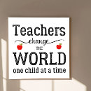 Recherche de noir et blanc posters École