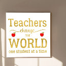 Recherche de modèle de pomme École
