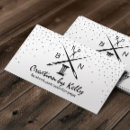 Recherche de papier craft cartes visite Métier