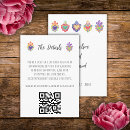 Recherche de kitch invitations Vintage