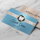 Recherche de gem cartes visite Moderne