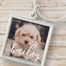 Recherche de family porteclés Create your own