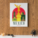 Recherche de mexico city posters Travel