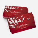 Recherche de asie cartes visite Rouge