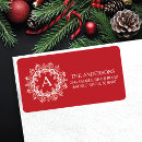 Recherche de decoratie Pour tous