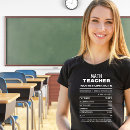 Recherche de nerds femme tshirts Teacher