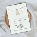 Recherche de putter invitations Cloison