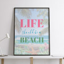 Recherche de devrait posters Plage