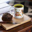 Recherche de chats sauvages tasses Pour eux