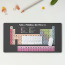 Recherche de période électronique Teacher
