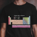 Recherche de tableau périodique tshirts Science