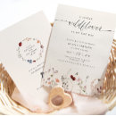Recherche de peu invitations Nature