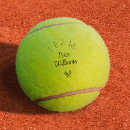 Recherche de tennis balles Joueur