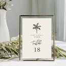 Recherche de minimalist mariage table cartes Boho