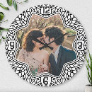 Recherche de forme horloges Pour elle