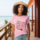 Recherche de sein tshirts Santé des femmes