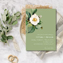 Recherche de camel invitations Simple