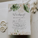Recherche de fuite invitations Bride