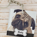 Recherche de os de chien porteclés Animal de compagnie