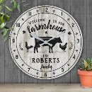 Recherche de style urbain horloges Ferme