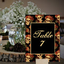 Recherche de halloween mariage papeterie Squelette