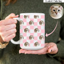 Zoek naar roze katten mokken For pets