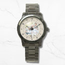 Zoek naar eenvoudig horloges Script