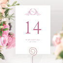 Recherche de vintage mariage table cartes Monogramme