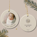 Recherche de pour fille ornements Pour enfants