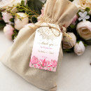 Recherche de lotus rose Mandala