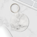 Recherche de monsieur porteclés Famille