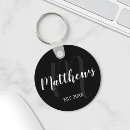 Recherche de mariés porteclés Monogramme
