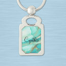 Recherche de formes abstraites porteclés Pour elle