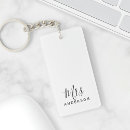 Zoek naar weed sleutelhangers For her