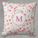 Recherche de botanique coussins Motif