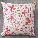 Recherche de fleurs modernes coussins Floral