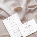 Recherche de infini invitations Pour eux