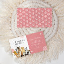 Recherche de marcheur chien cartes visite Toilettage des animaux