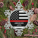 Recherche de pompiers ornements Pour tous