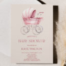 Recherche de transporteur invitations Pour eux